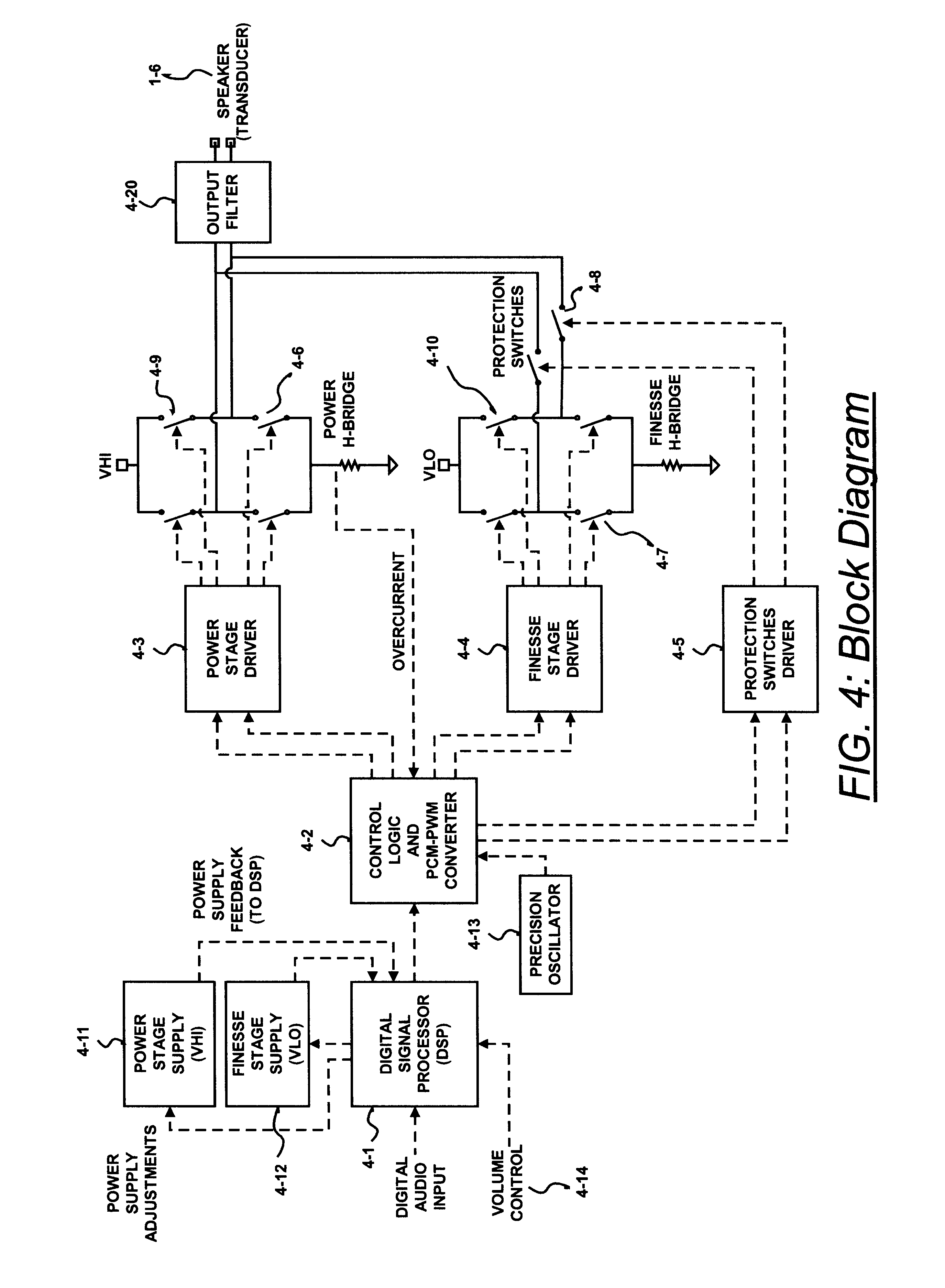 Digital amplifier with improved performance