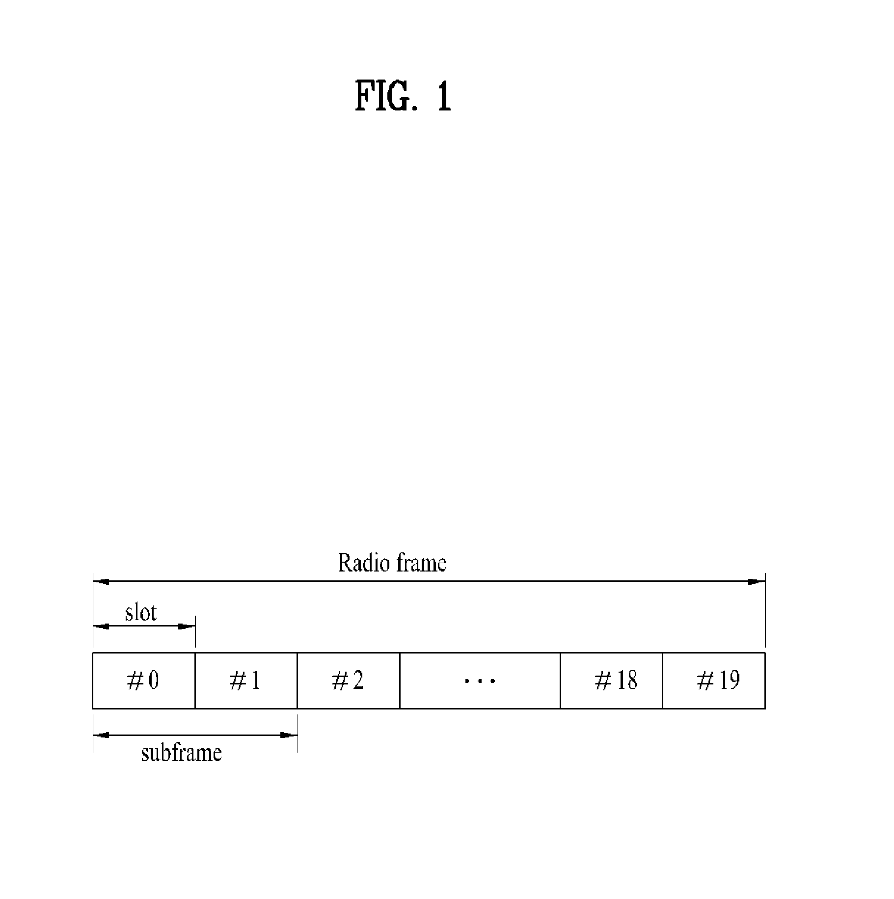 Method and an apparatus for providing channel quality information in a wireless communication system