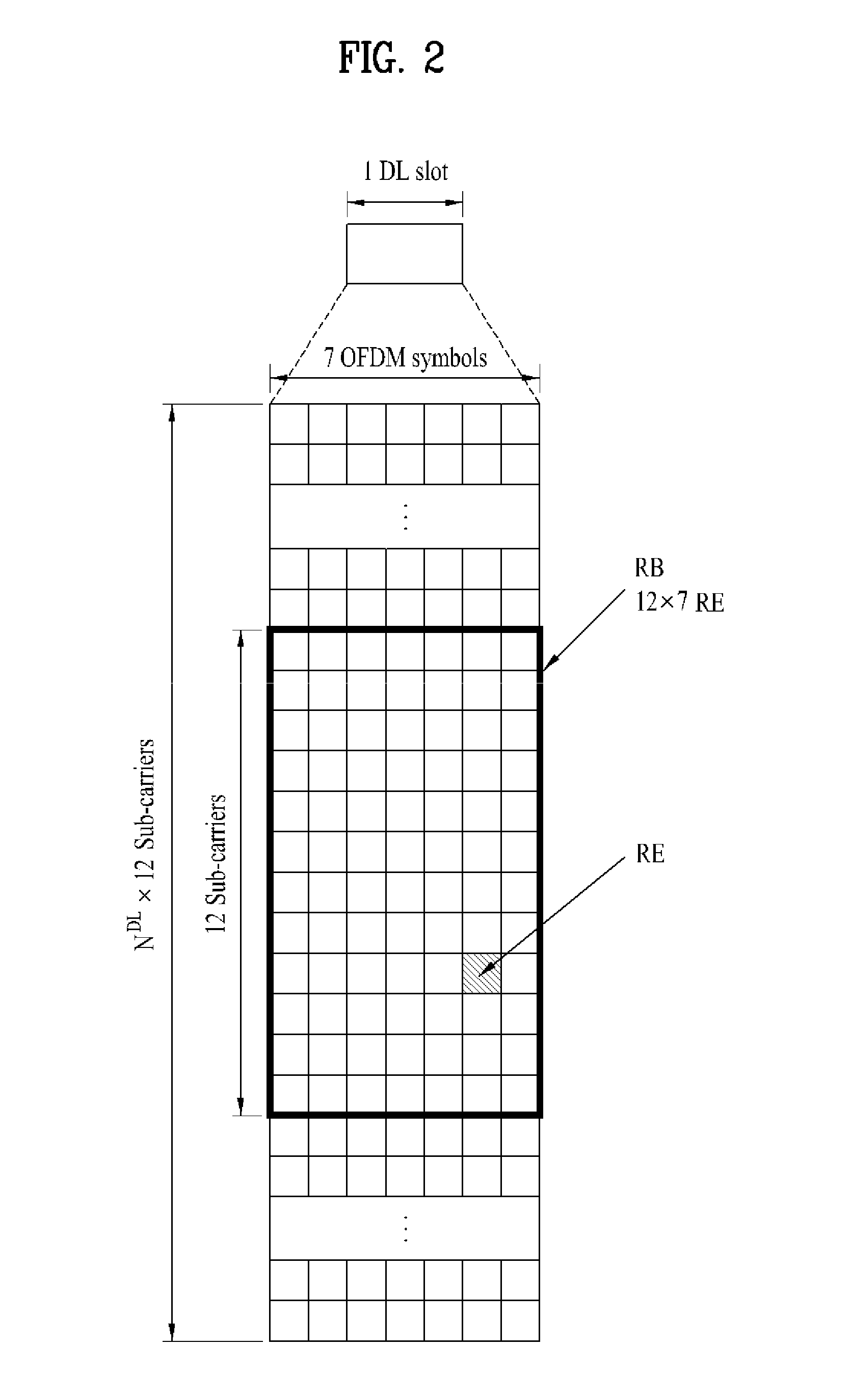 Method and an apparatus for providing channel quality information in a wireless communication system