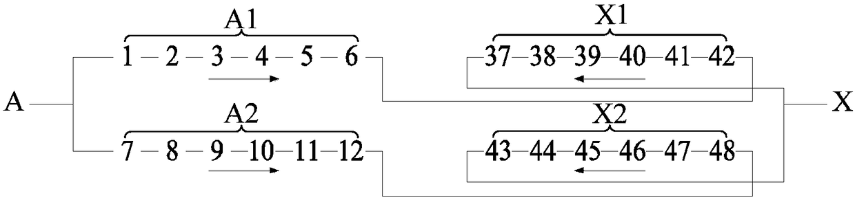 Generator double-layer heterogeneous stator winding and double-layer heterogeneous transposition method