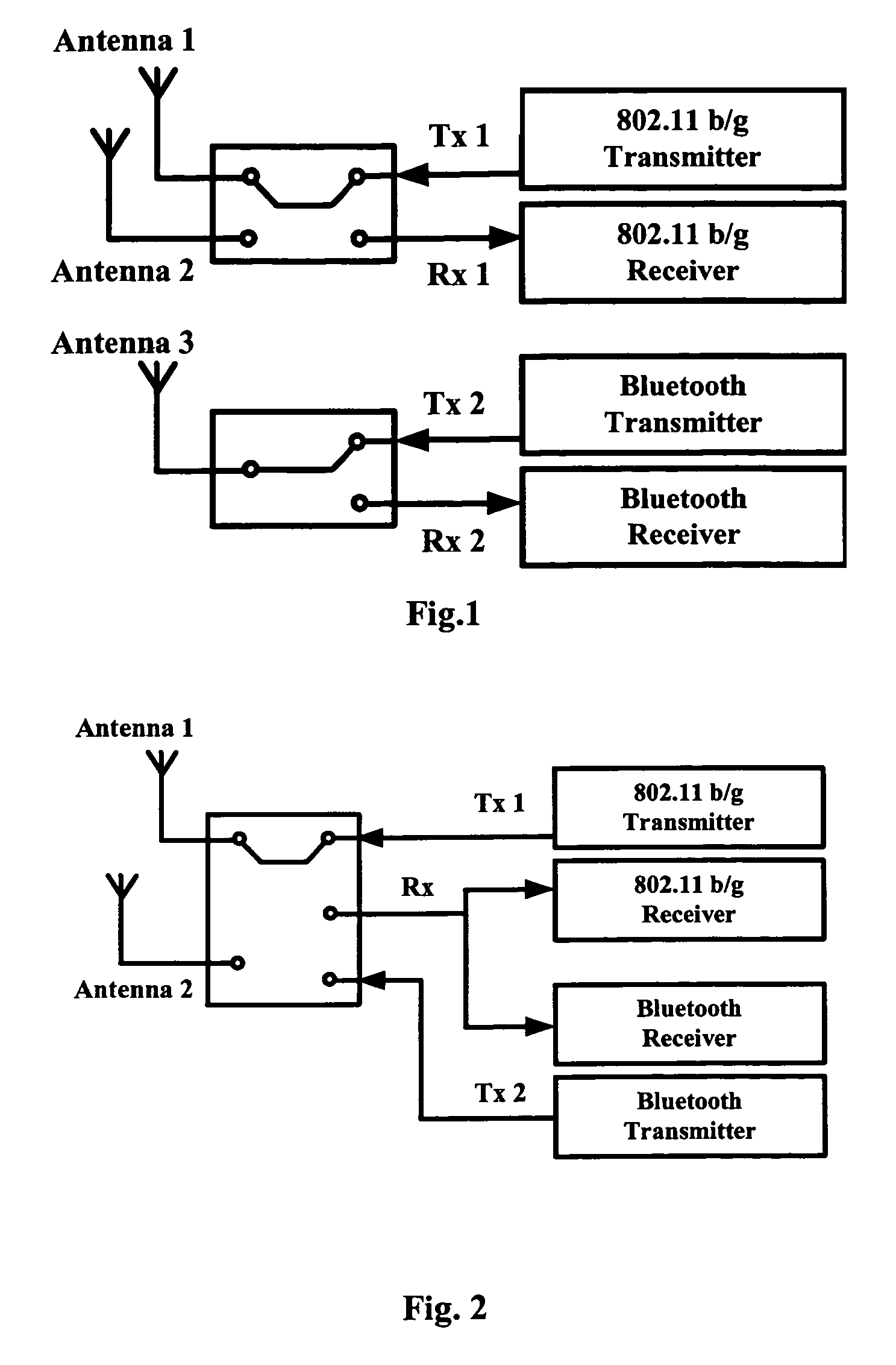 Antenna diversity switch of wireless dual-mode co-existence systems
