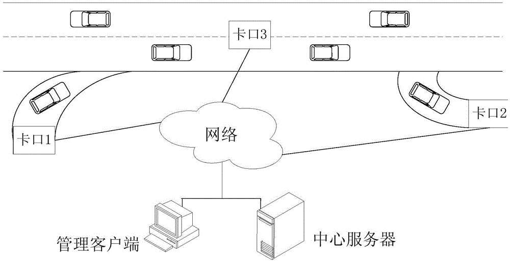 A violation processing device and method for blocking license plates