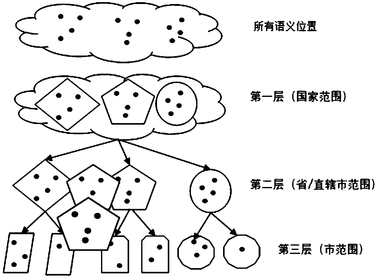 A social relation judging method based on a moving trajectory