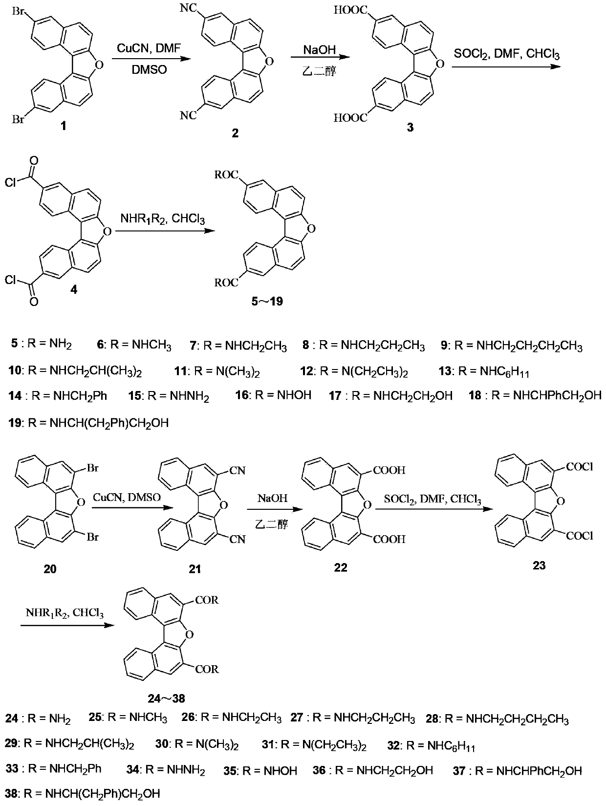 Di-substituted dinaphtho-[2,1-b:1',2'-d] furan derivative as well as preparation method and application thereof