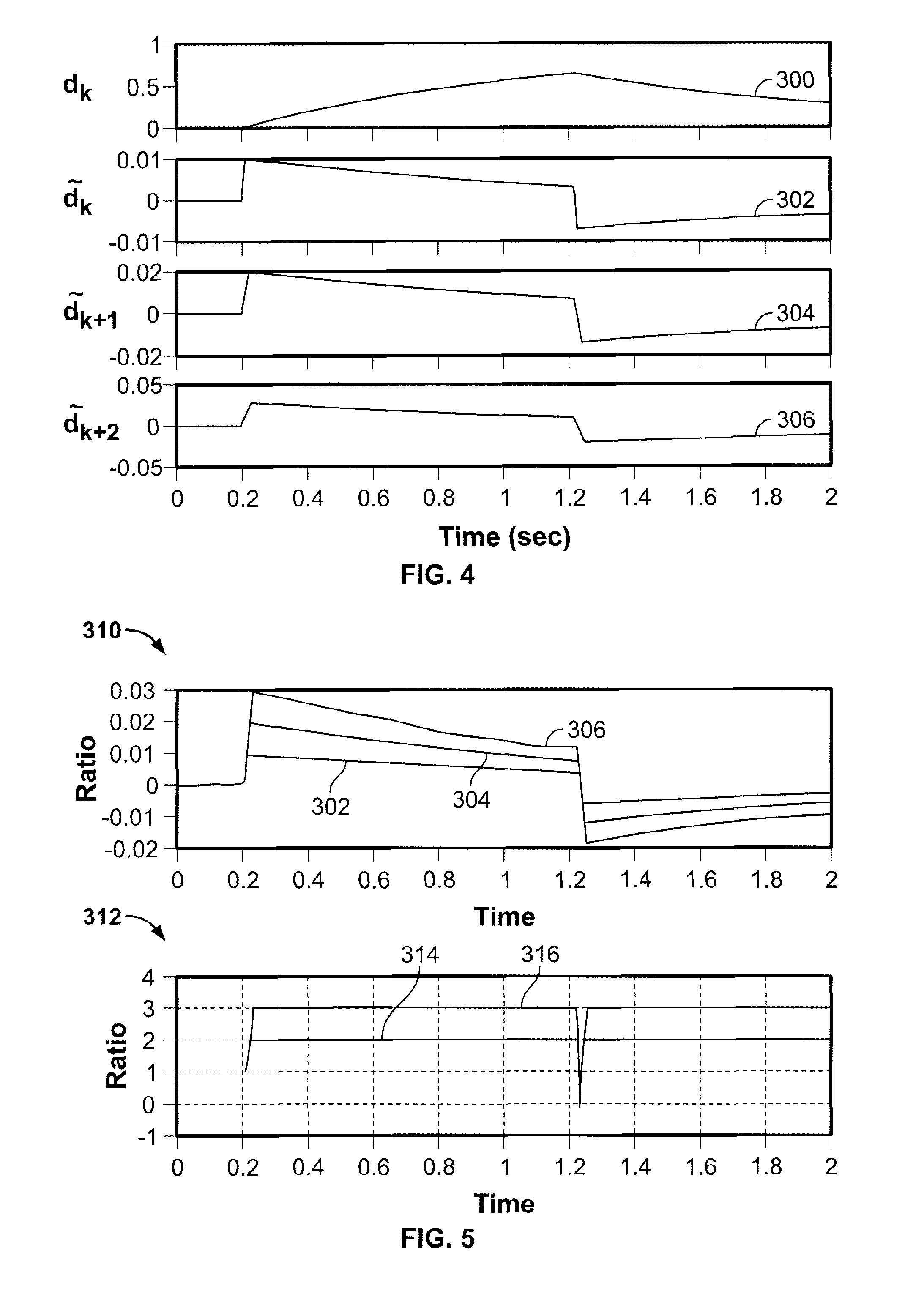 Systems and methods for reducing an effect of a disturbance