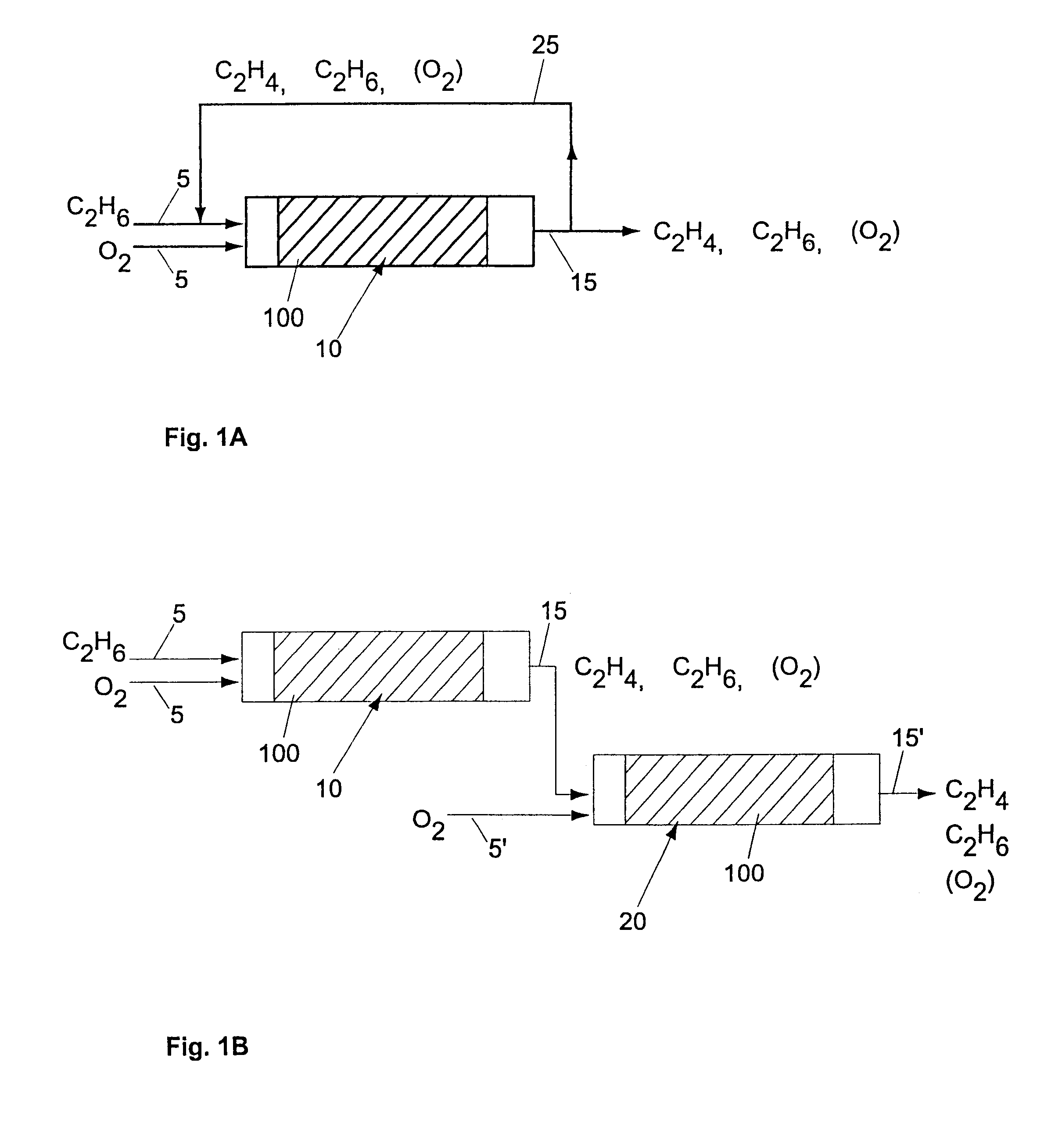 Ni catalysts and methods for alkane dehydrogenation
