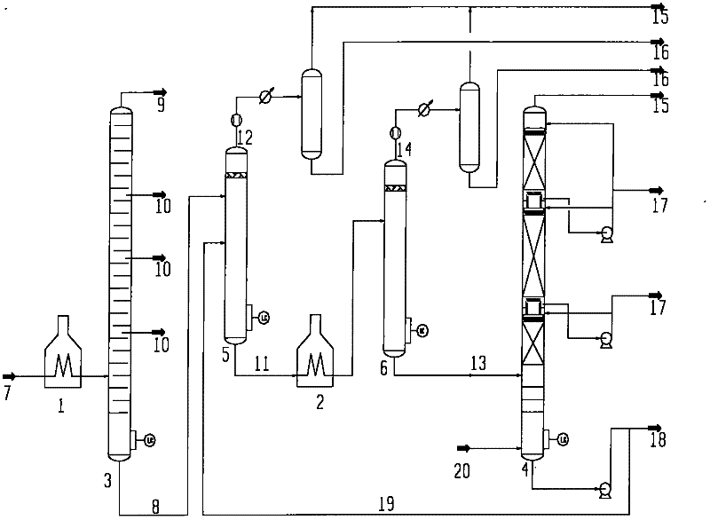 Crude oil distillation method