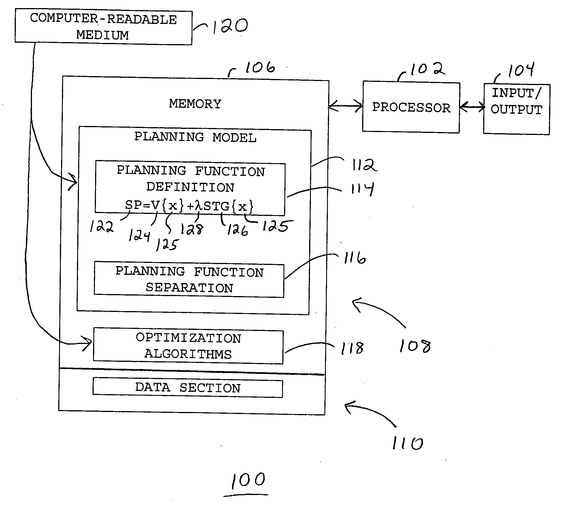 Method and computer program for field spectrum optimization