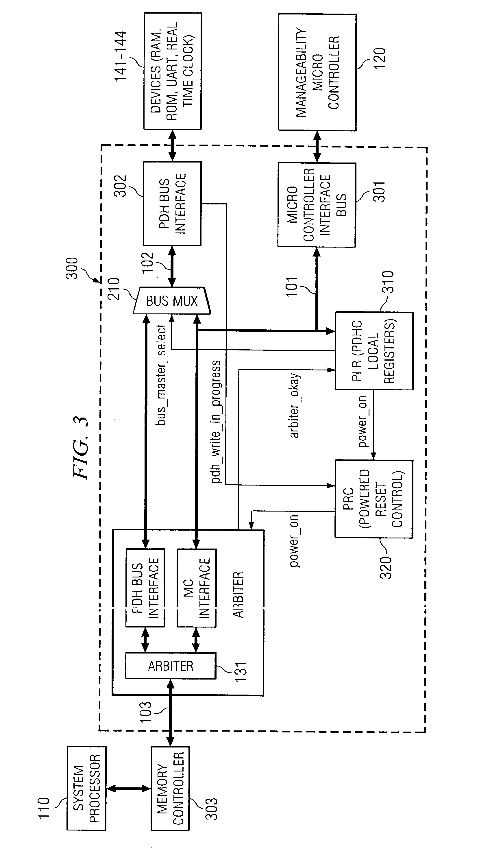 Systems and methods for accessing bus-mastered system resources