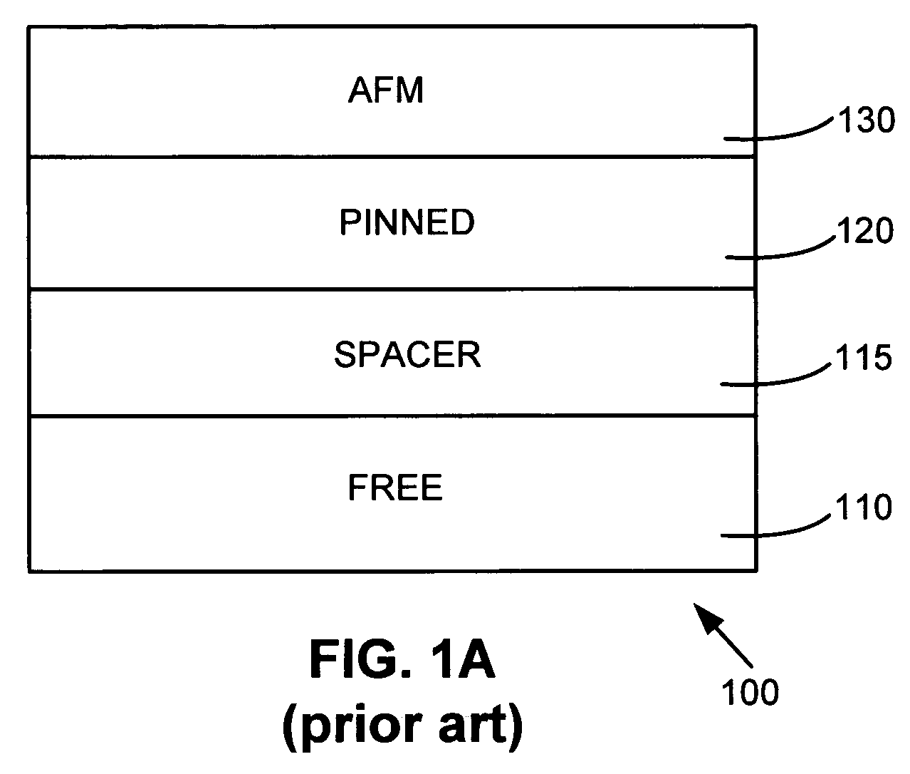 CPP-GMR sensor with non-orthogonal free and reference layer magnetization orientation