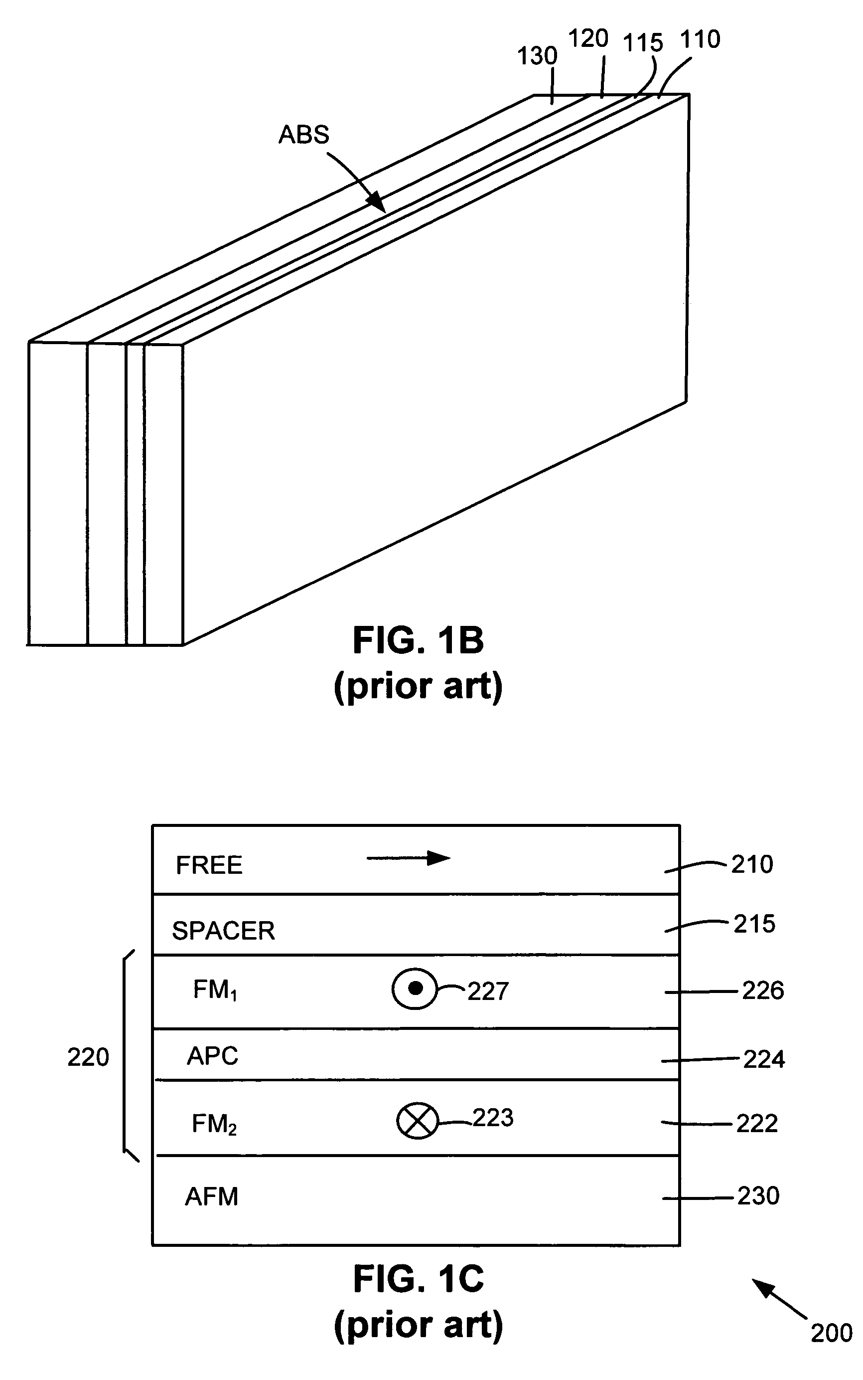 CPP-GMR sensor with non-orthogonal free and reference layer magnetization orientation