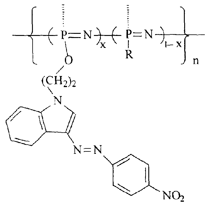 Second order nonlinear optical polyphosphonitrile linked with azoineolol chromogen pendant group and its preparation and use