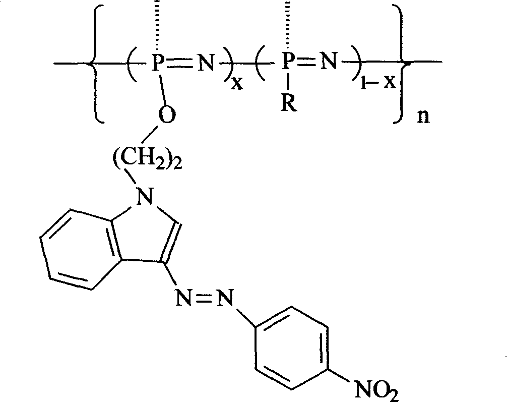 Second order nonlinear optical polyphosphonitrile linked with azoineolol chromogen pendant group and its preparation and use