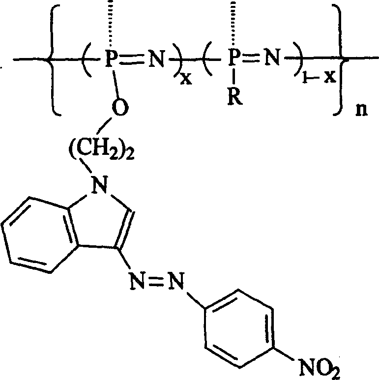 Second order nonlinear optical polyphosphonitrile linked with azoineolol chromogen pendant group and its preparation and use