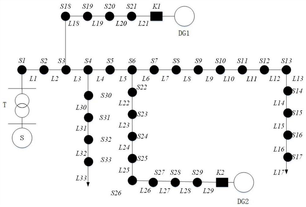 Power failure line positioning method