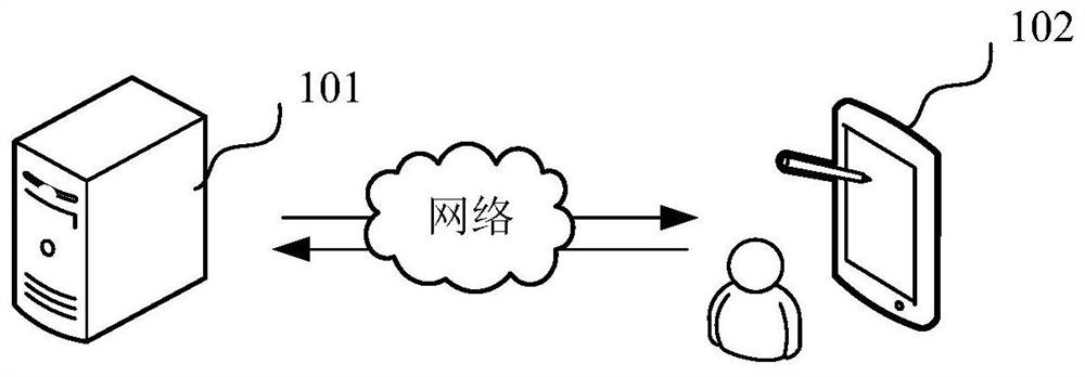 Communication signal processing method and wireless communication system