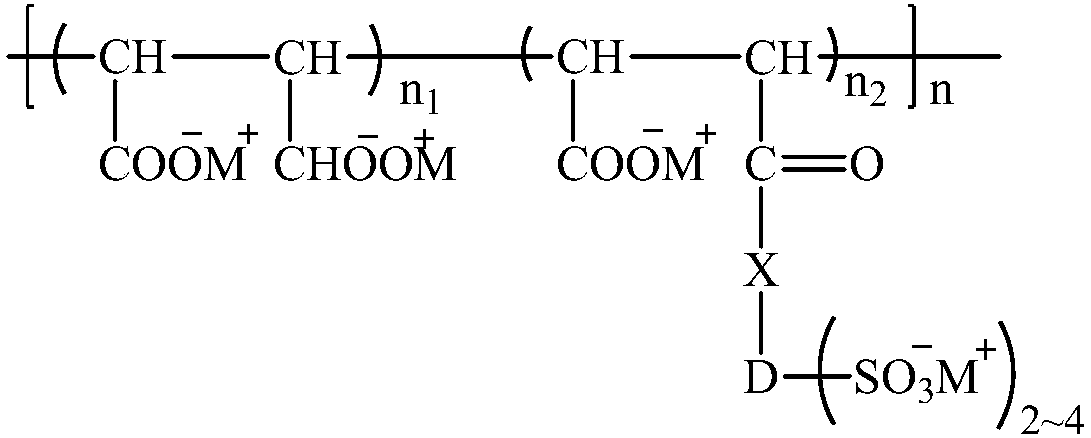 Printing paste for seaweed fiber fabric, and preparation method and application thereof