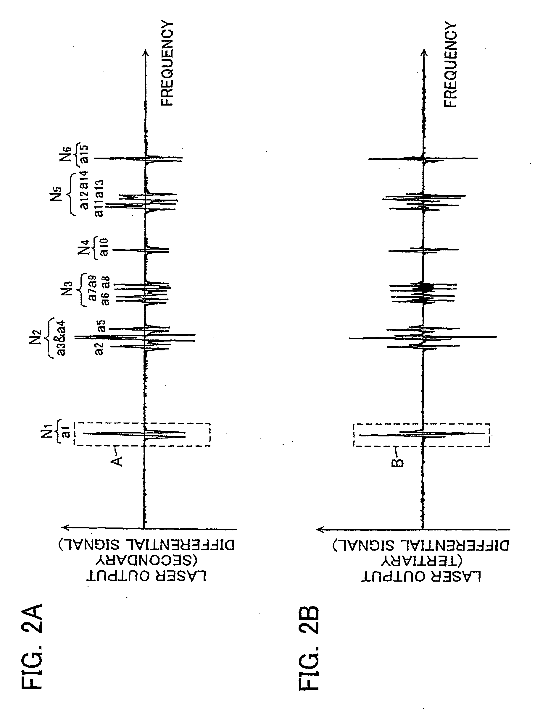 Laser frequency stabilizing apparatus, method and computer program product for stabilizing laser frequency