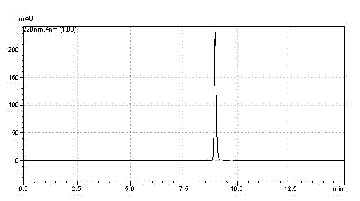 Method for preparing high-purity daptomycin