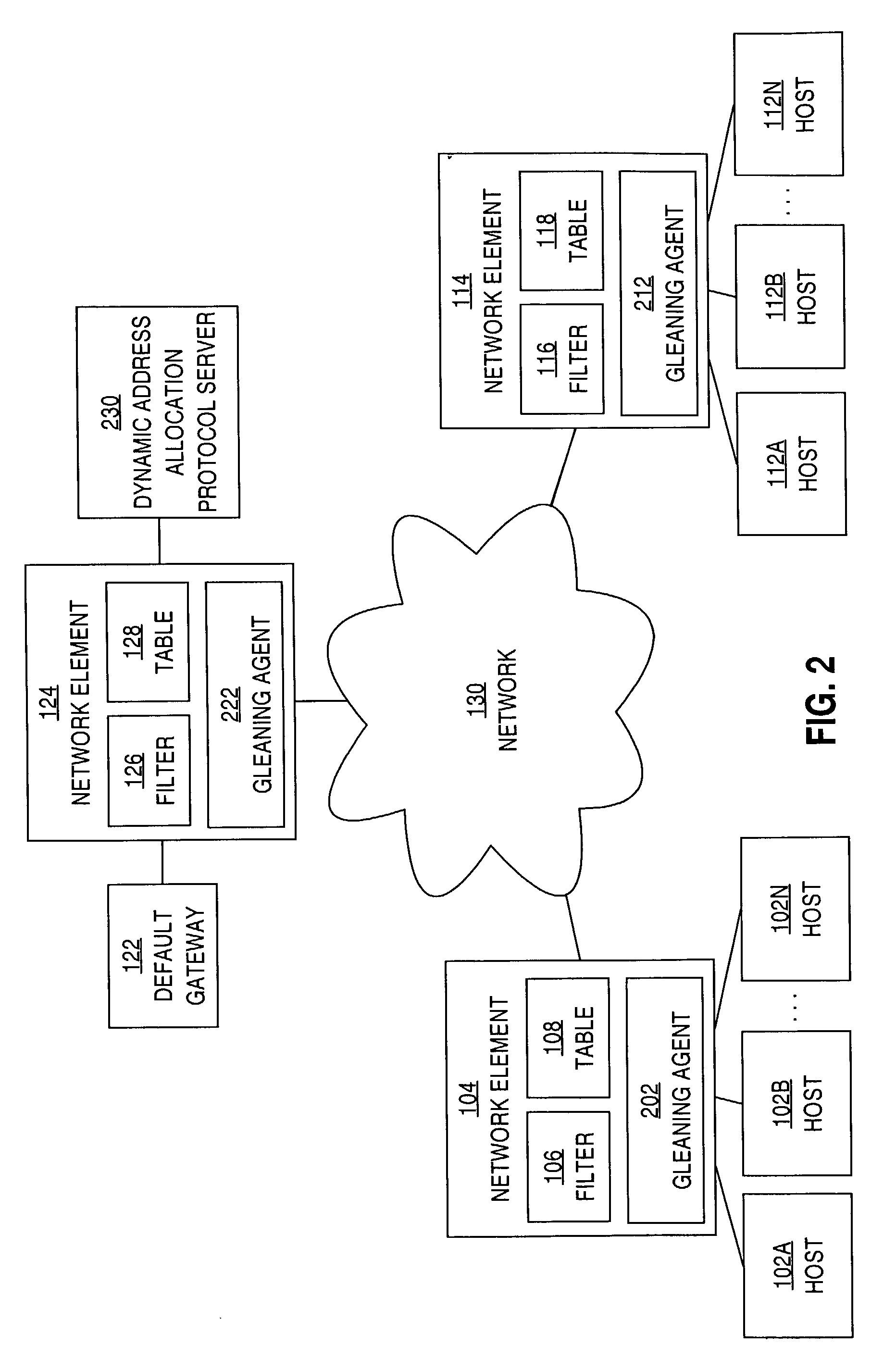 Method and apparatus for automatic filter generation and maintenance