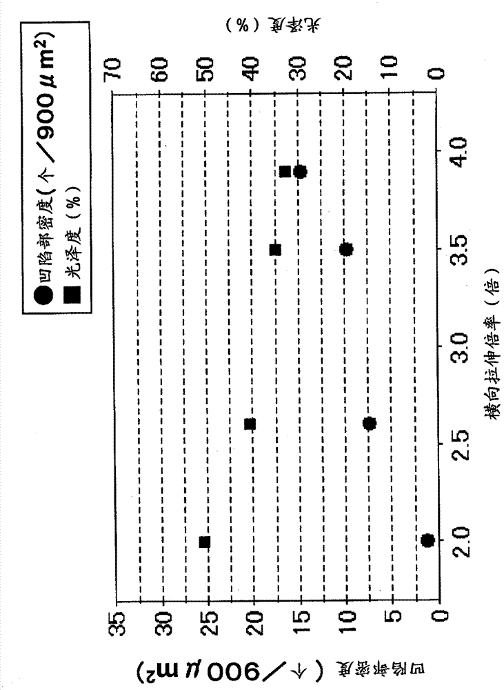 Process for producing white layered film, and white layered polyester film