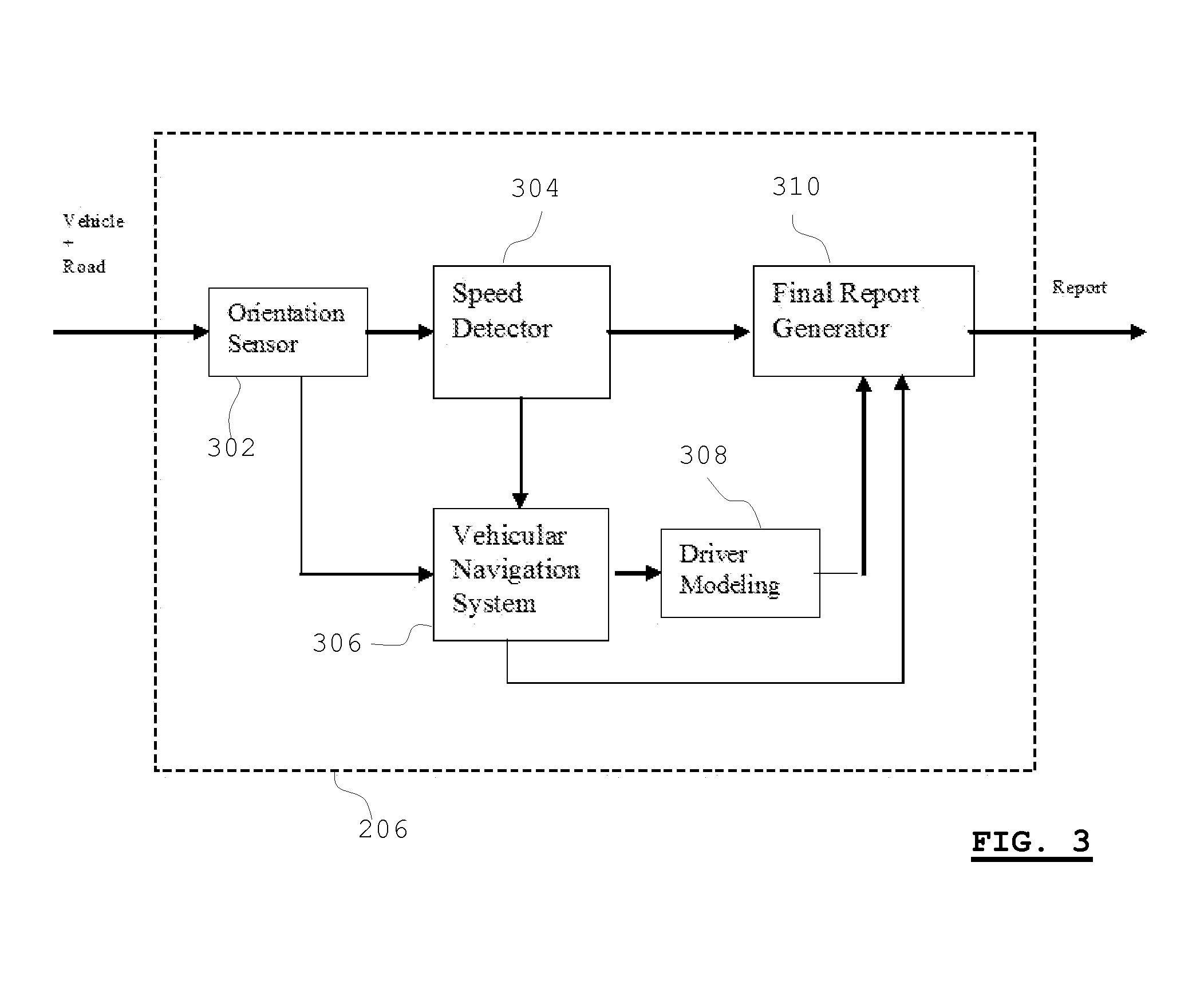 Method, system and computer program for driving assistance and monitoring
