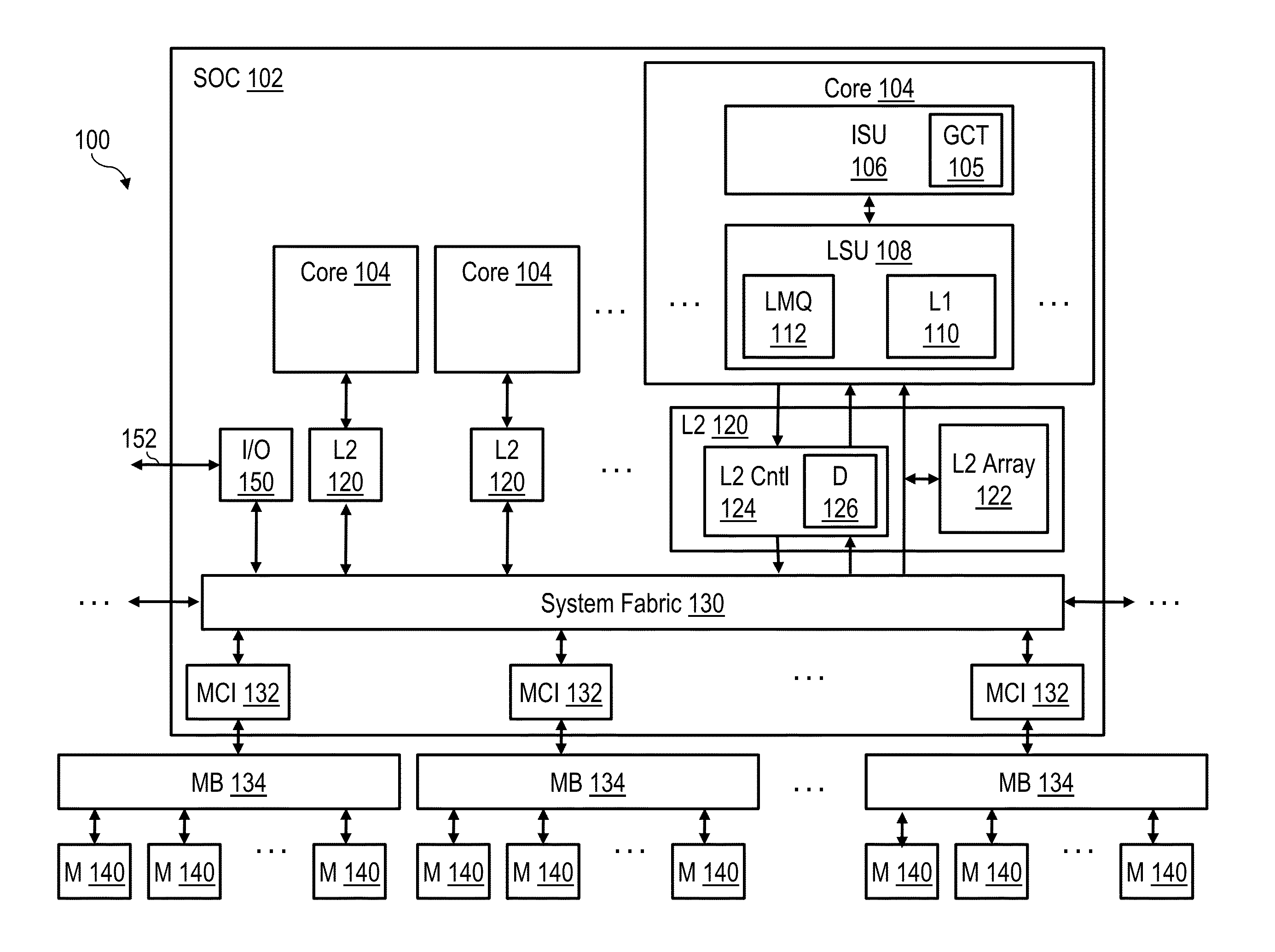 Selective posted data error detection based on history