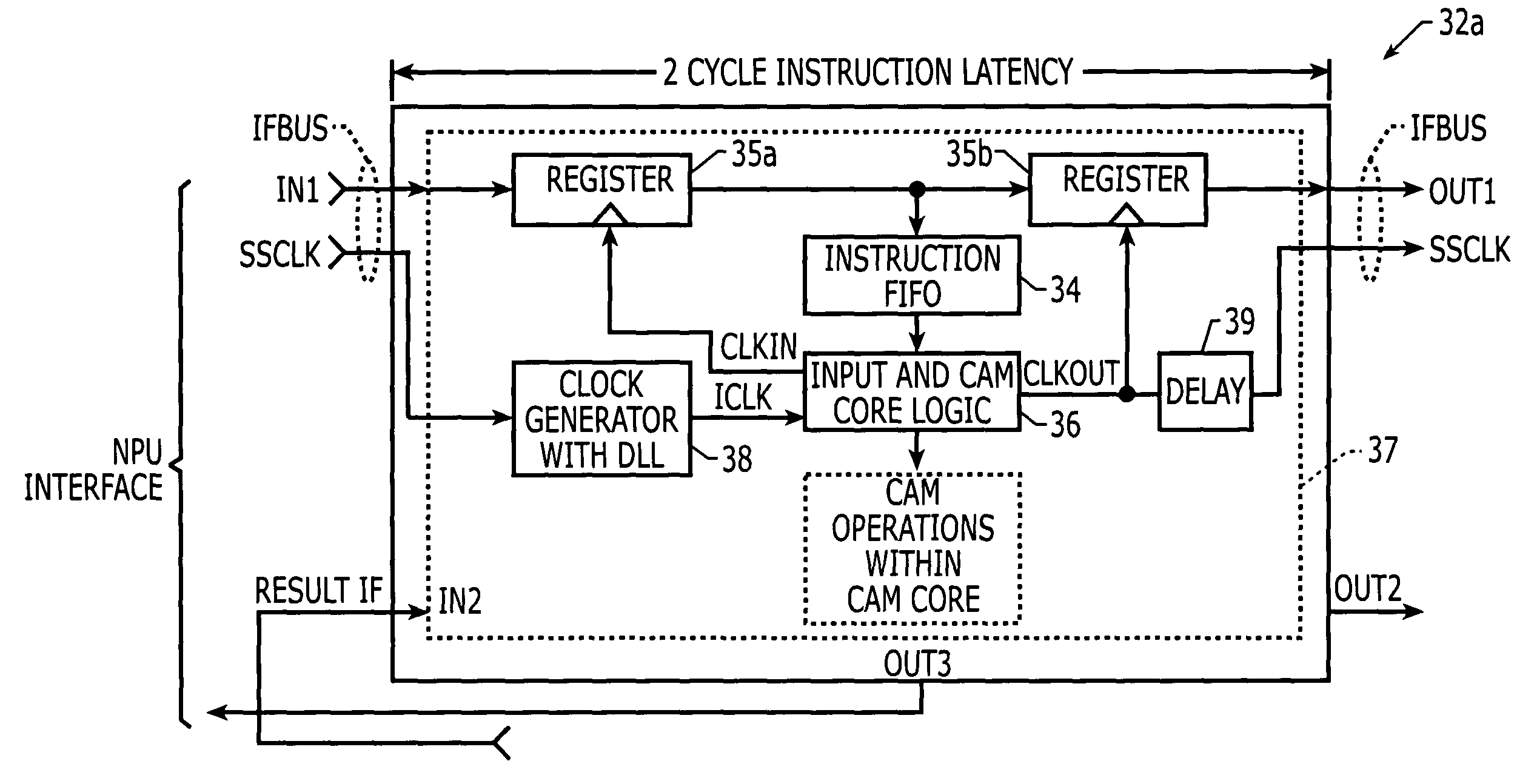 Content addressable memory (CAM) devices that support distributed CAM control and methods of operating same