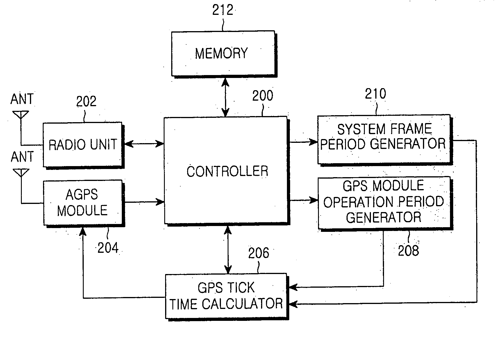 Agps module time synchronization method and device using system time information in mobile terminal