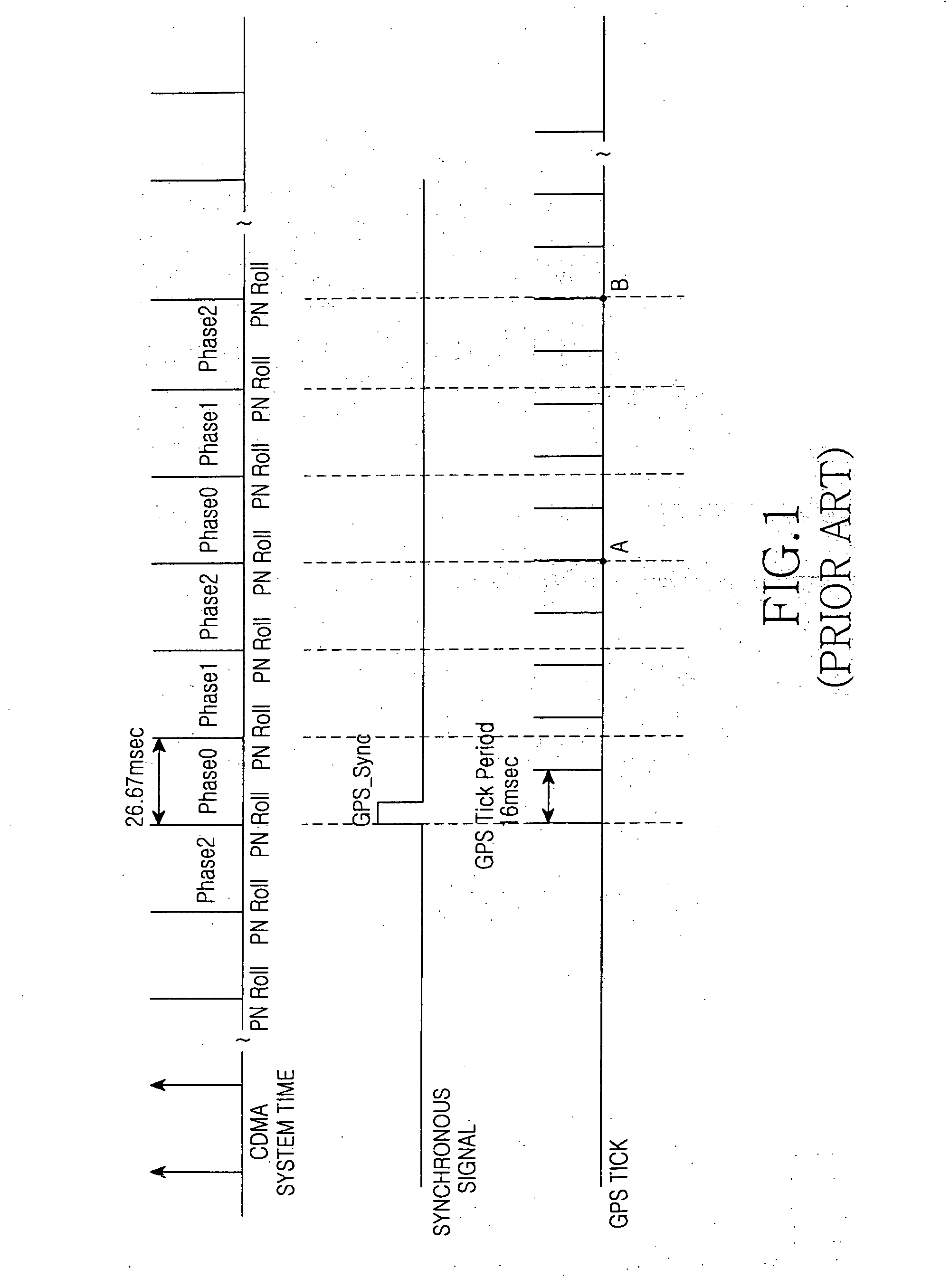 Agps module time synchronization method and device using system time information in mobile terminal