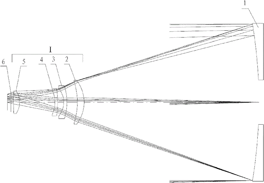 Principal focus type refracting-reflecting optical system