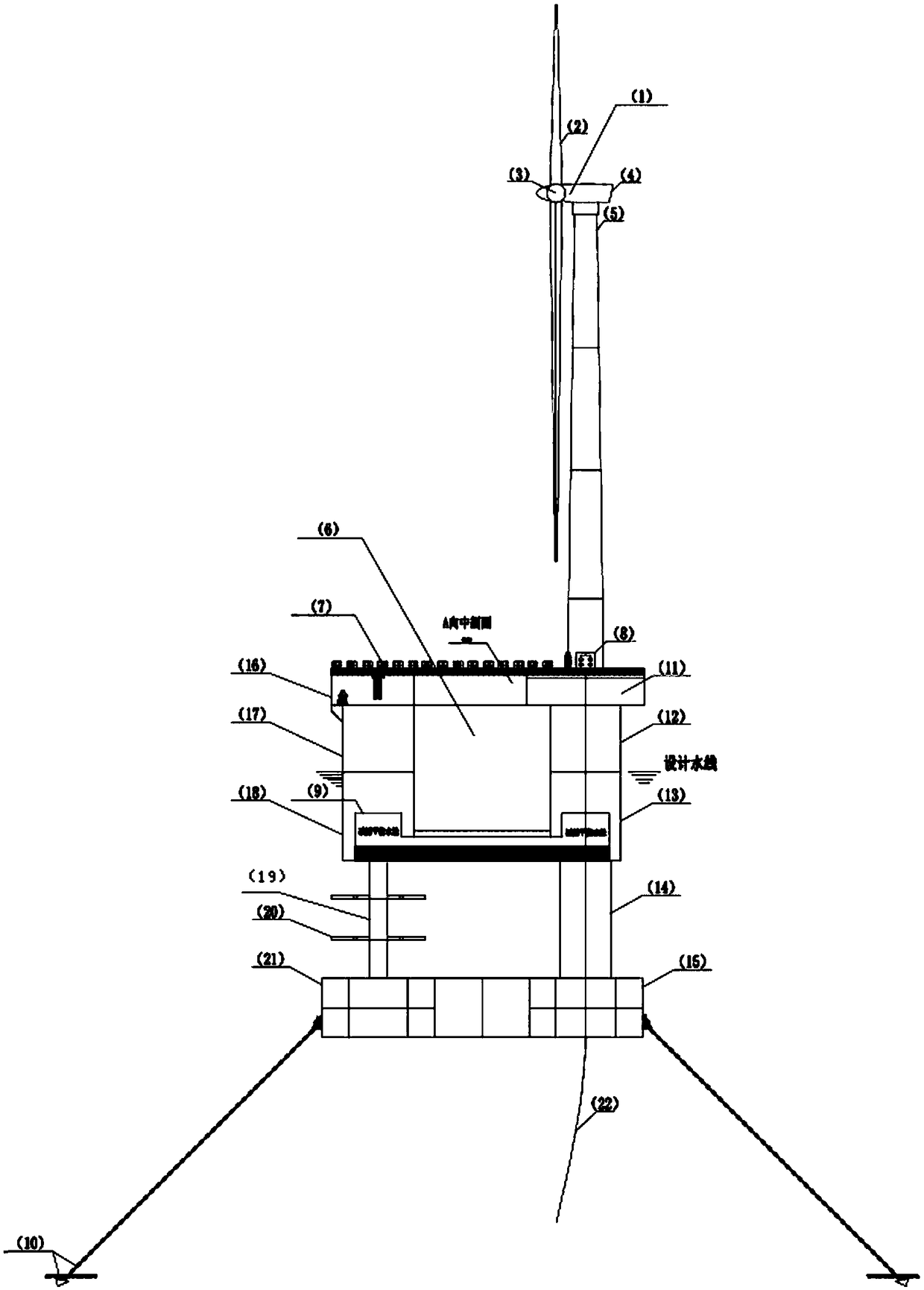 Offshore semi-submersible platform power generation system combining photovoltaic power generation with fan power generation