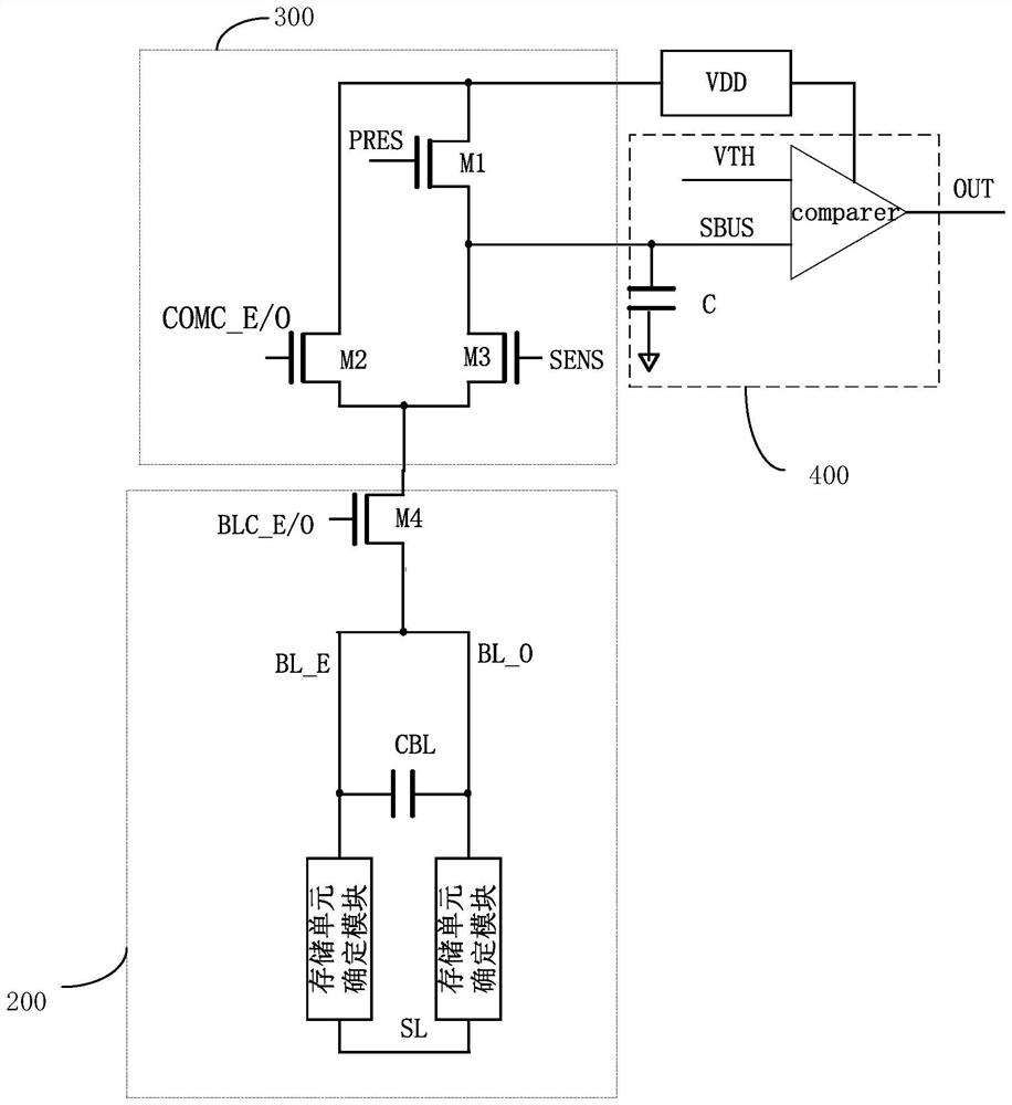 A non-volatile memory processing circuit and method