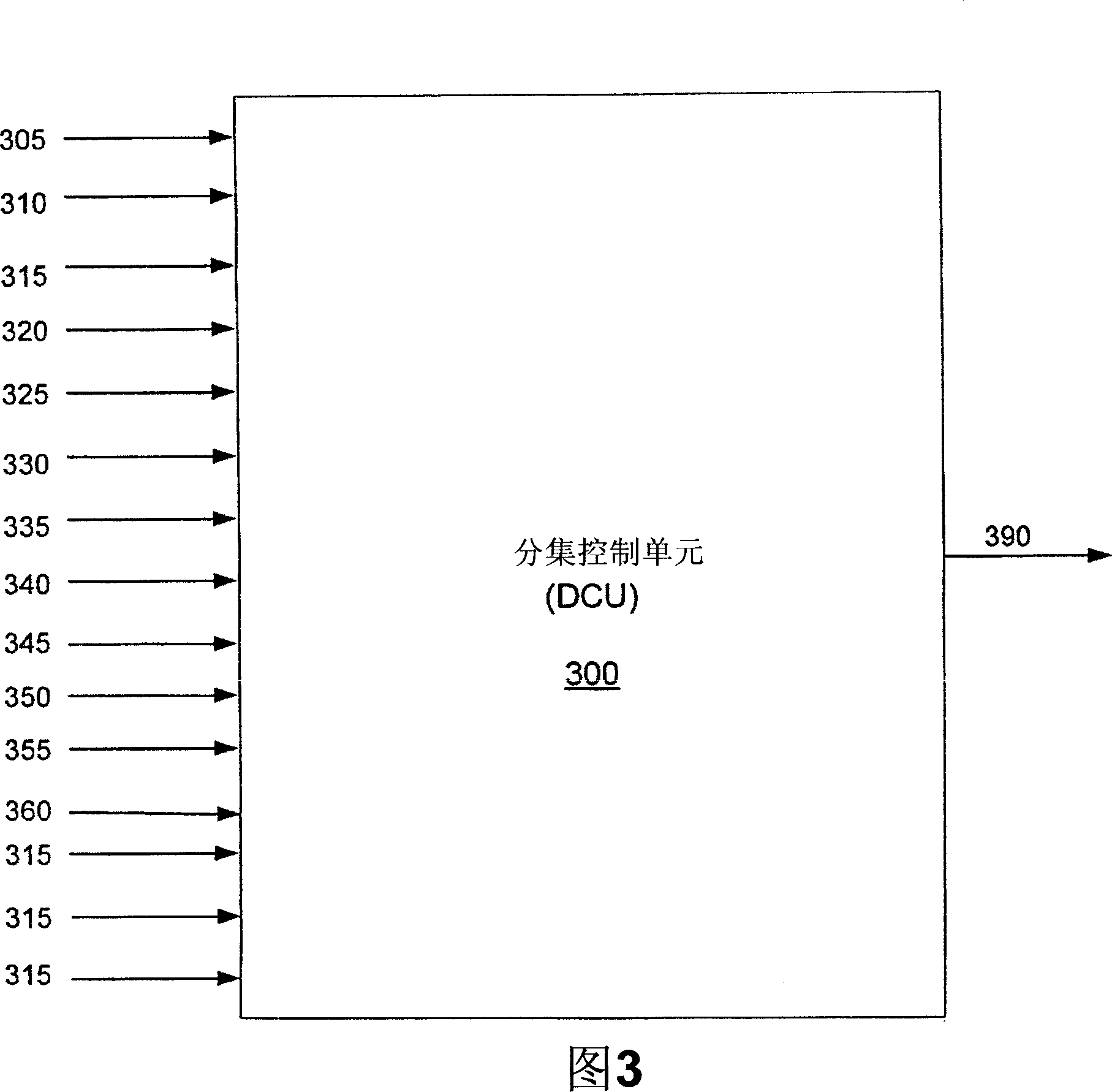 Method and apparatus for receive diversity control in wireless communications