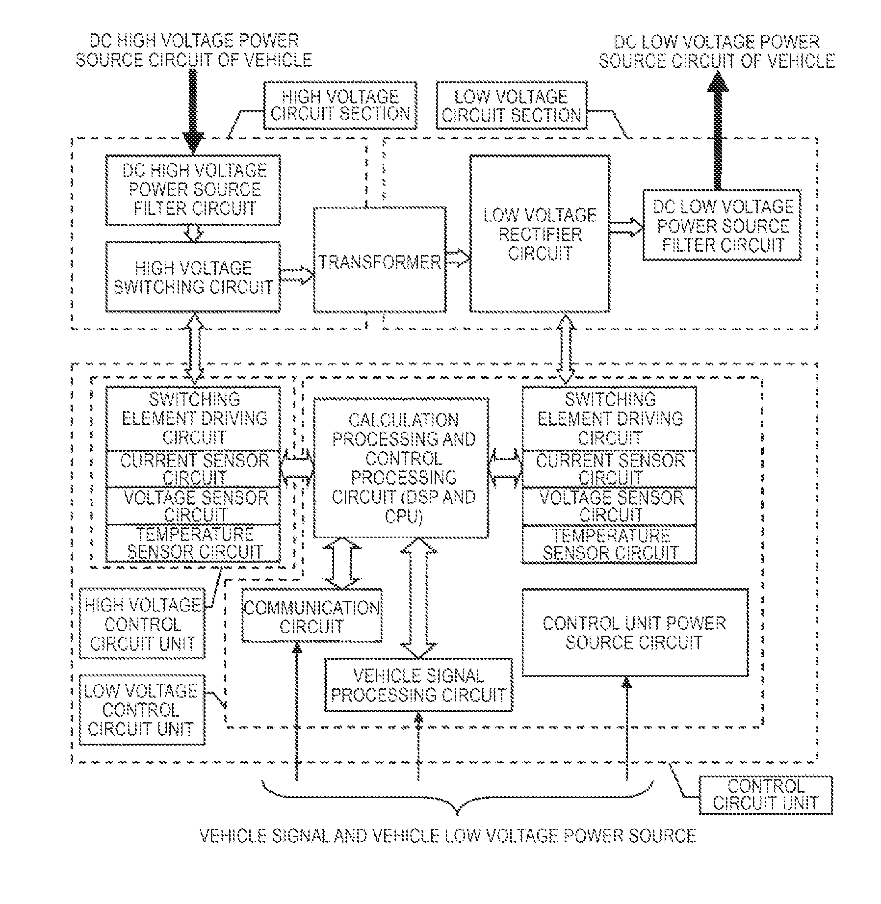 DC-DC Converter