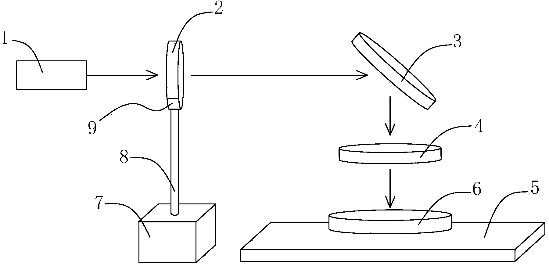 Laser cutting machine capable of generating period cutting depth