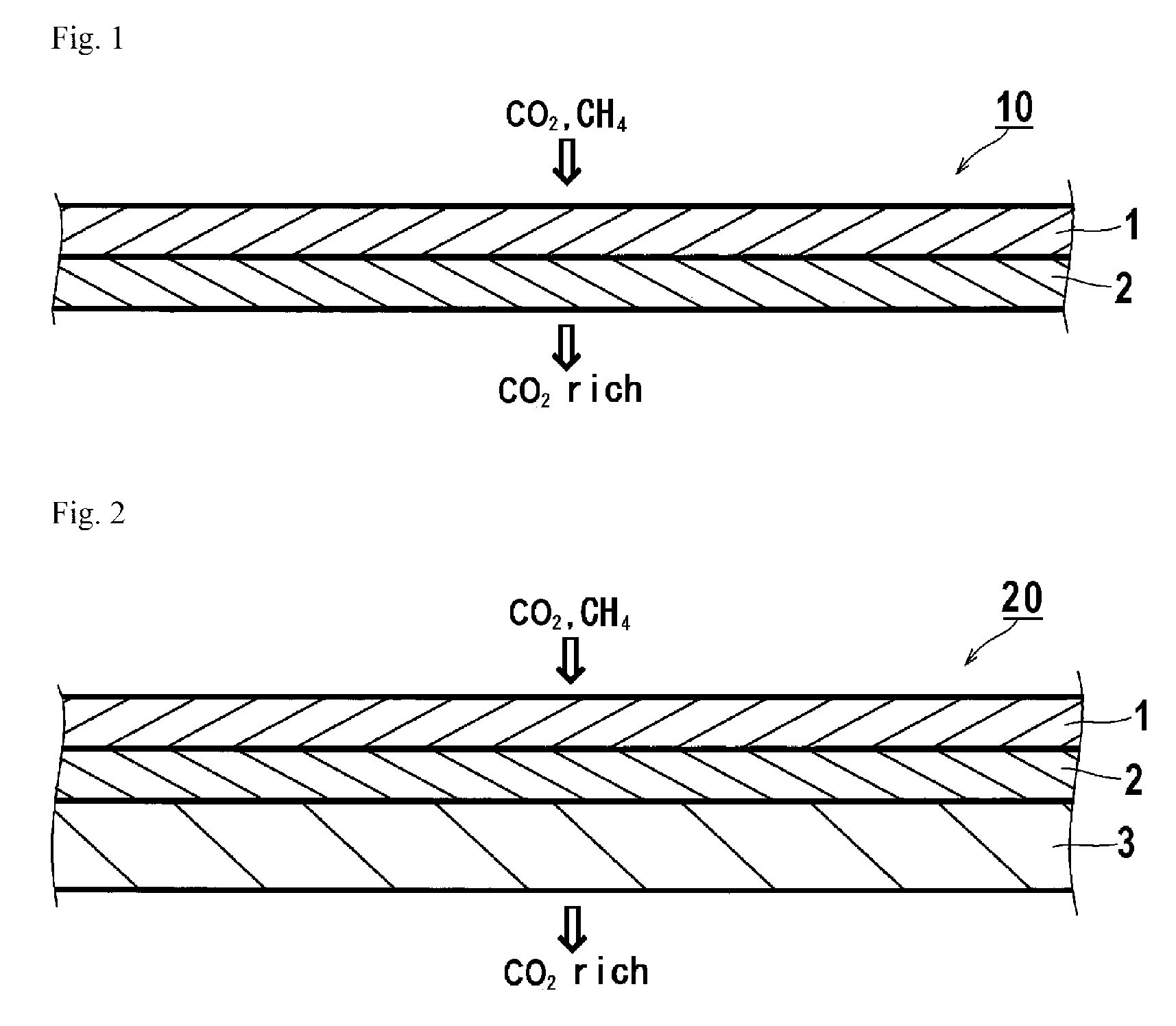 Gas separation composite membrane, and gas separating module, gas separation apparatus and gas separation method using the same