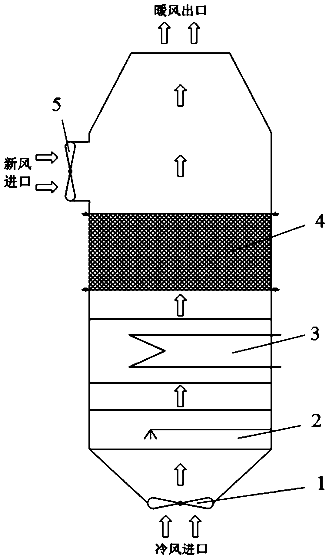 A thermal chemical adsorption heat storage system for building heating