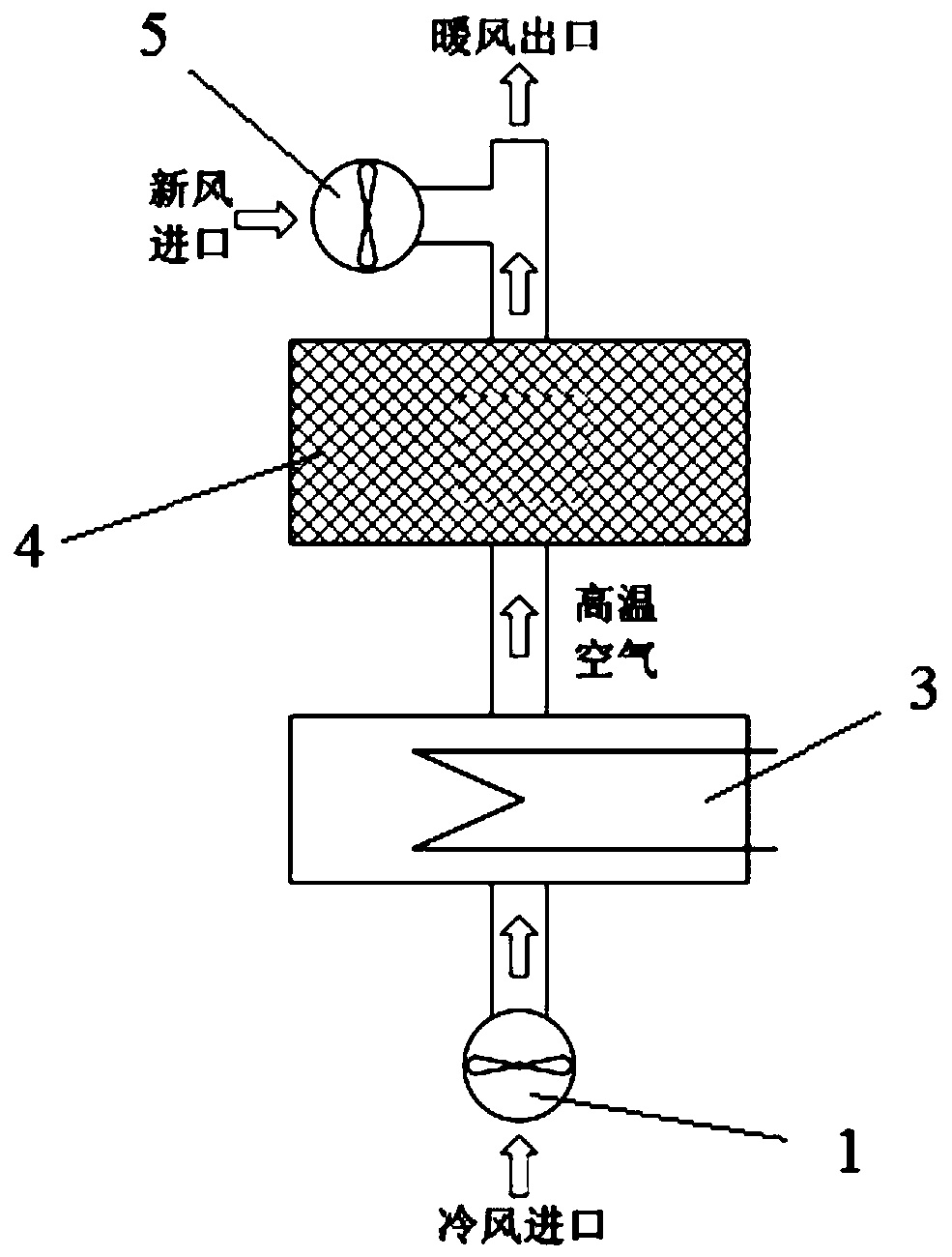 A thermal chemical adsorption heat storage system for building heating