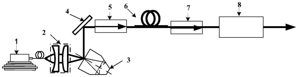 Novel high-energy single-frequency pulse laser