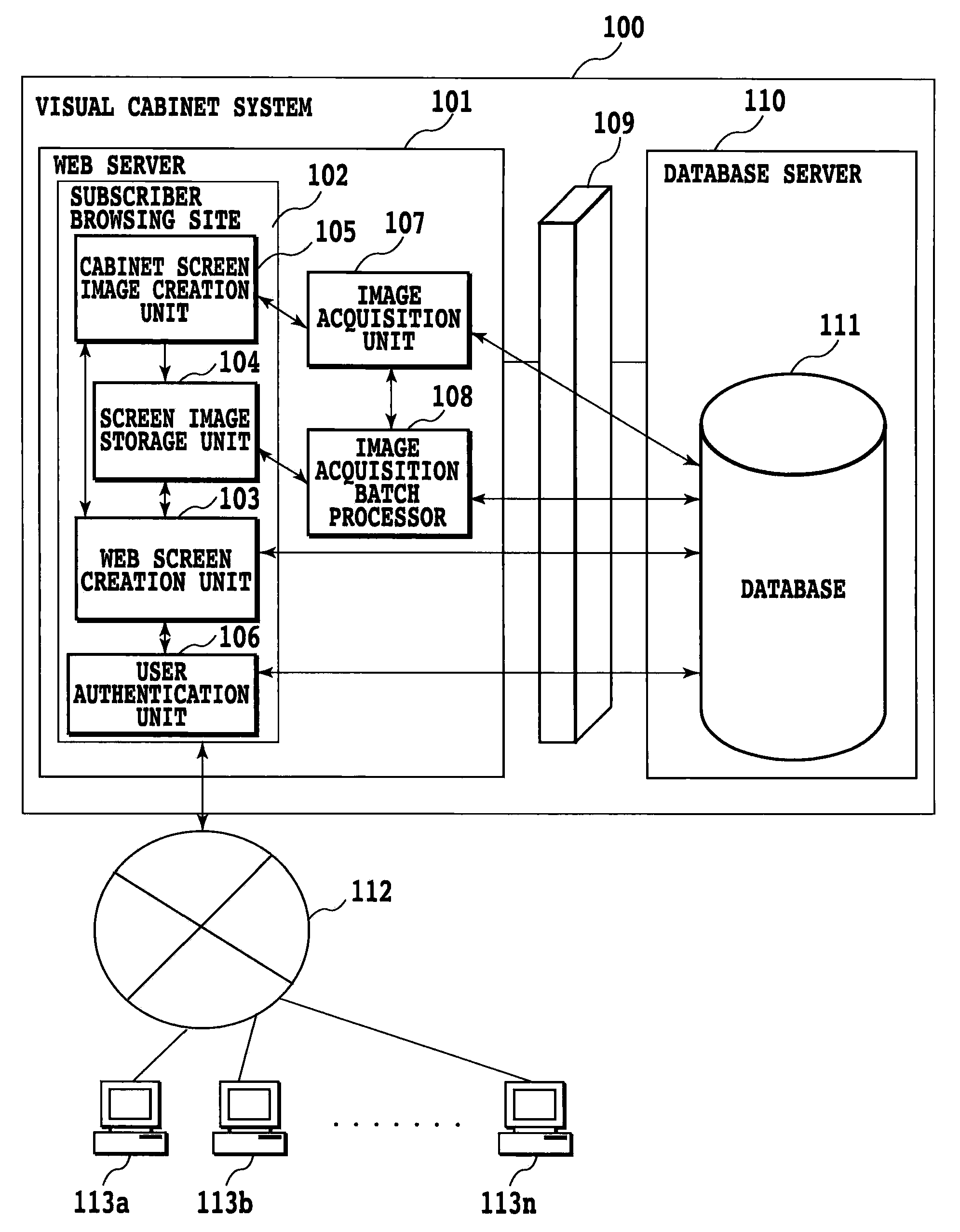 Visual cabinet system for data display method using its system