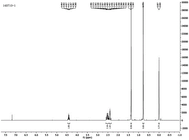 A kind of preparation method of (r)-tert-butyldimethylsiloxy-glutaric acid monoester