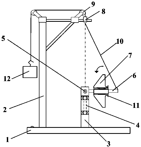 Multifunctional rigid body rotation and angular momentum theorem teaching demonstration instrument