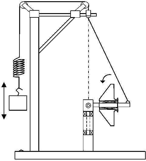 Multifunctional rigid body rotation and angular momentum theorem teaching demonstration instrument