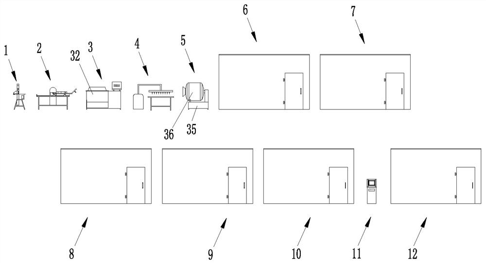 Quantitative stewed meat production process and production line