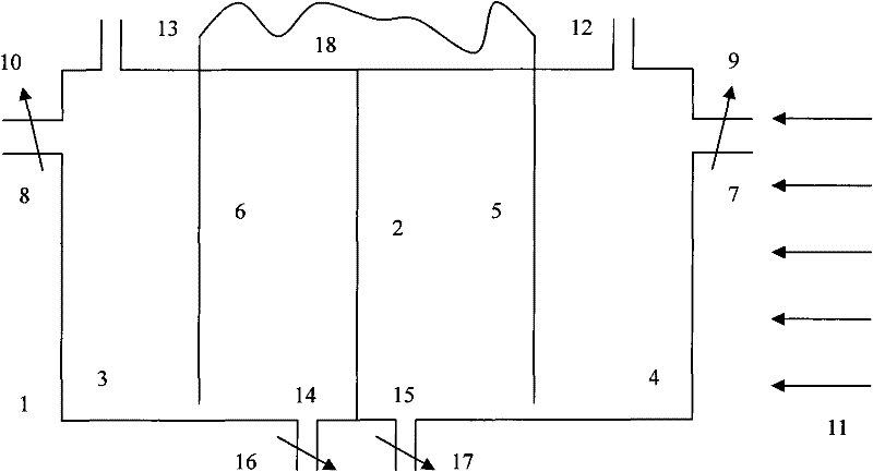 Photoelectrocatalysis water electrolysis method, device and application thereof