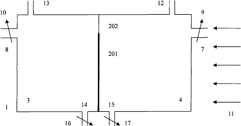 Photoelectrocatalysis water electrolysis method, device and application thereof