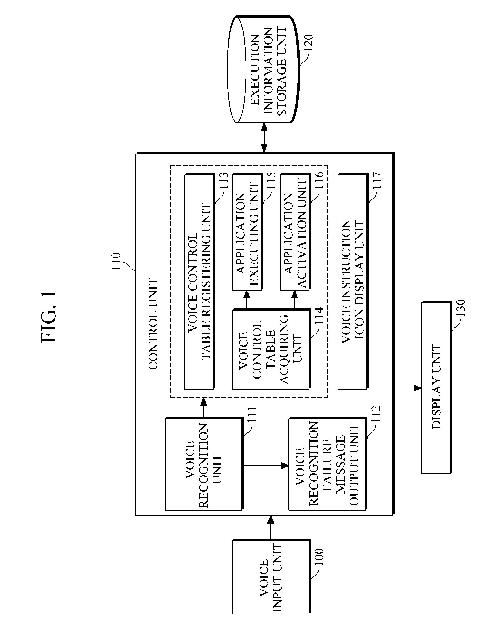 Mobile communication terminal apparatus and method for executing application through voice recognition