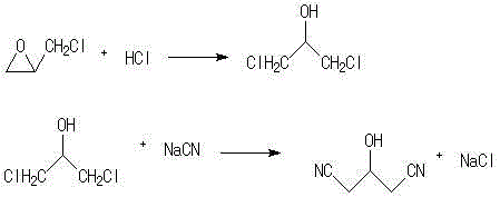 Synthetic method of high-quality acetonedicarboxylic acid and acetonedicarboxylate