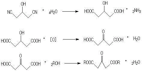 Synthetic method of high-quality acetonedicarboxylic acid and acetonedicarboxylate